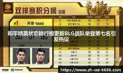 和平精英状态排行榜更新BLG战队荣登第七名引发热议